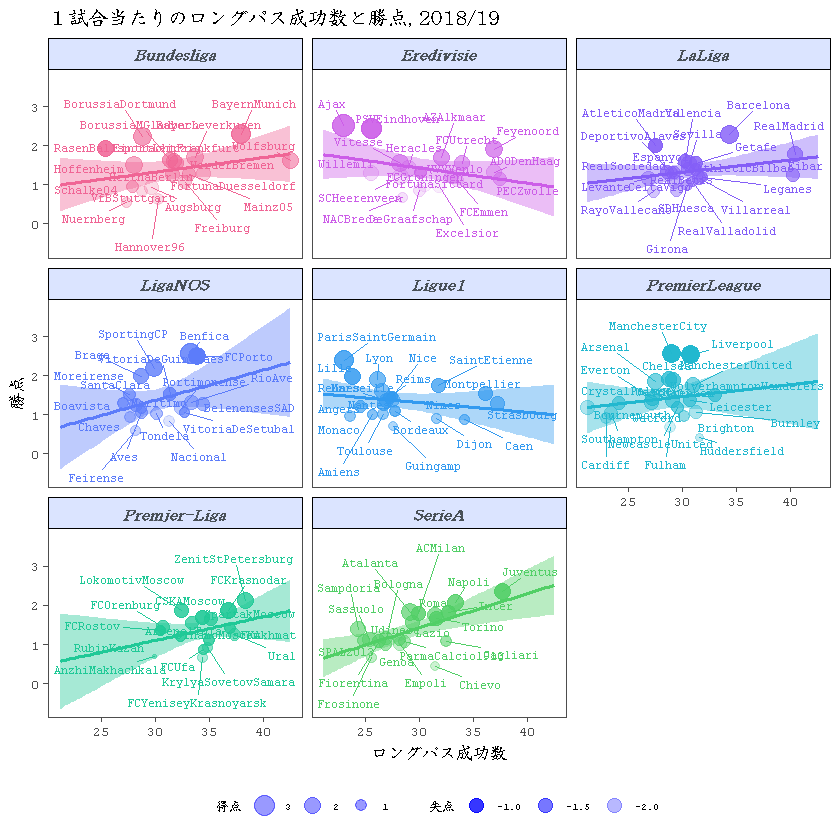f:id:fornext1119:20190618192340p:plain