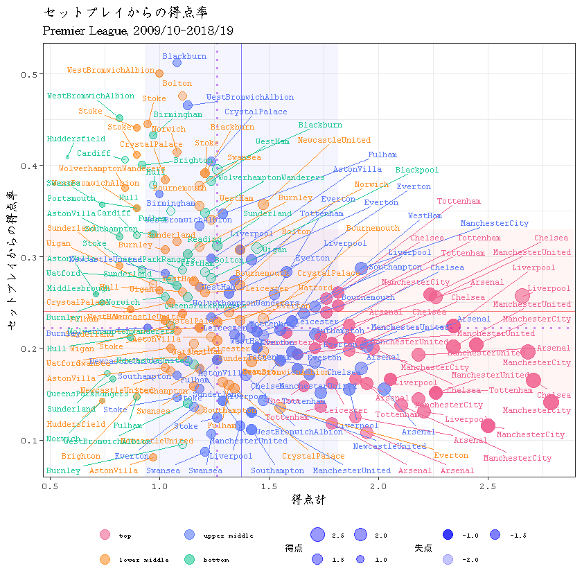 f:id:fornext1119:20190702220344p:plain