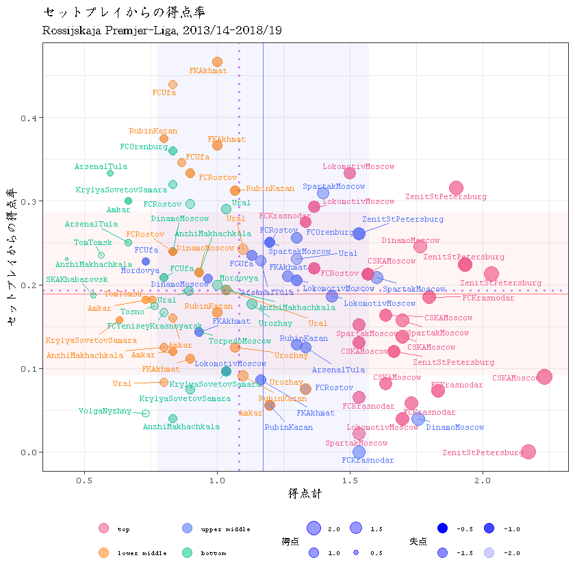 f:id:fornext1119:20190702220503p:plain