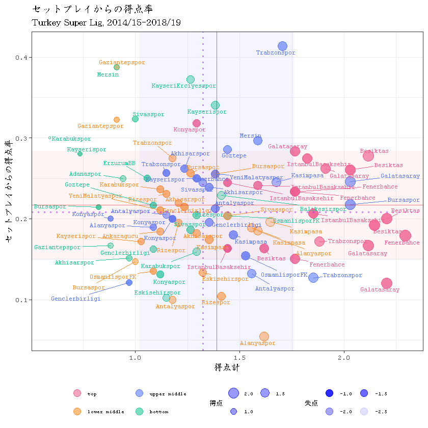 f:id:fornext1119:20190702220544p:plain