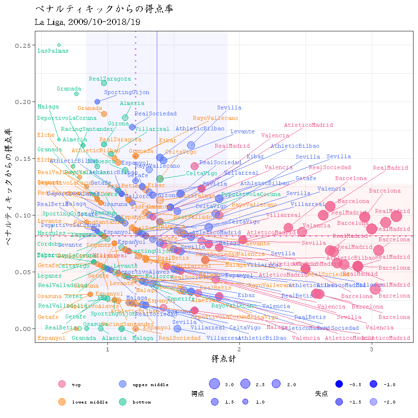 f:id:fornext1119:20190703213901p:plain