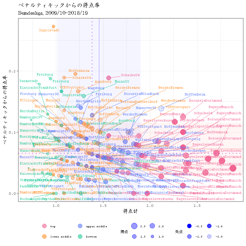 f:id:fornext1119:20190703214026p:plain
