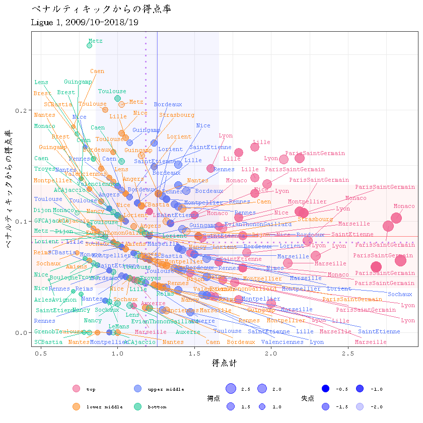f:id:fornext1119:20190703214052p:plain