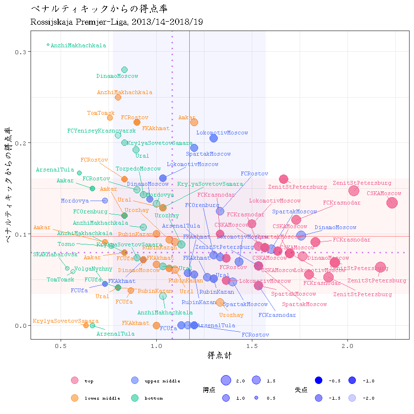 f:id:fornext1119:20190703214128p:plain