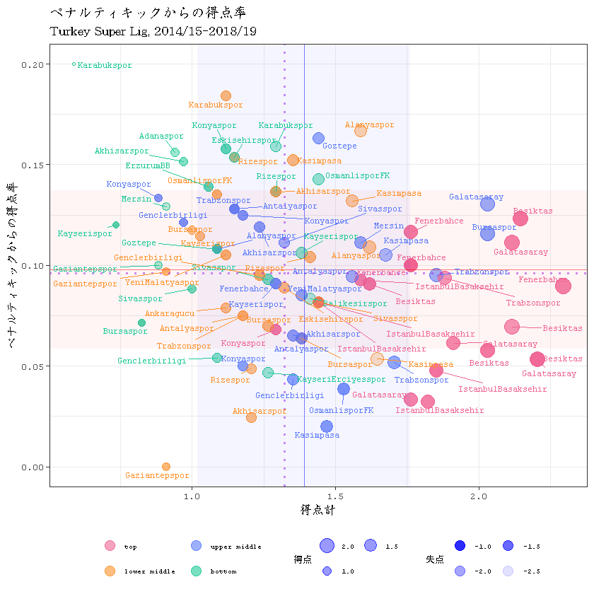 f:id:fornext1119:20190703214211p:plain