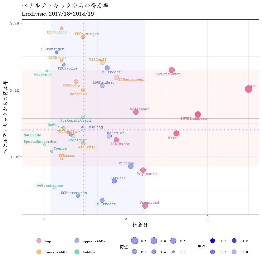 f:id:fornext1119:20190703214237p:plain