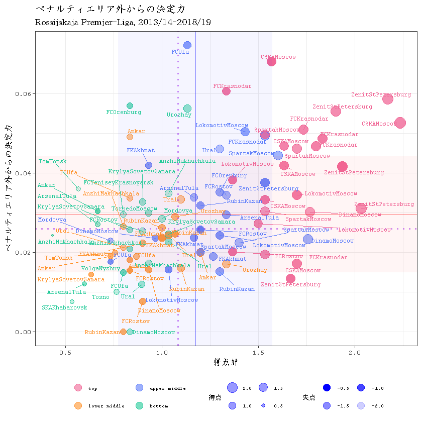 f:id:fornext1119:20190704224307p:plain