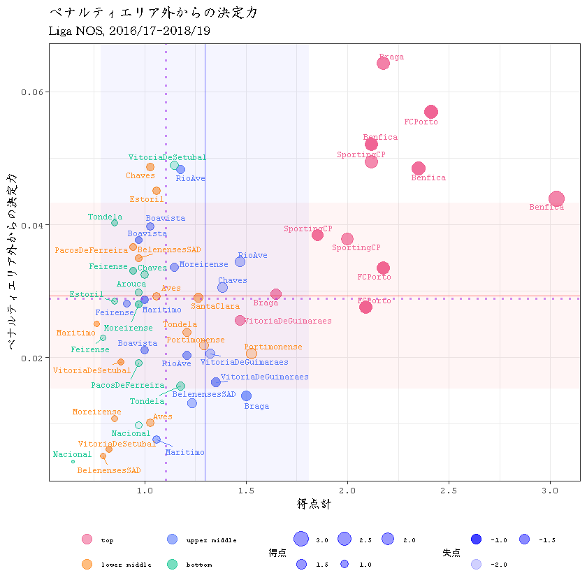f:id:fornext1119:20190704224342p:plain