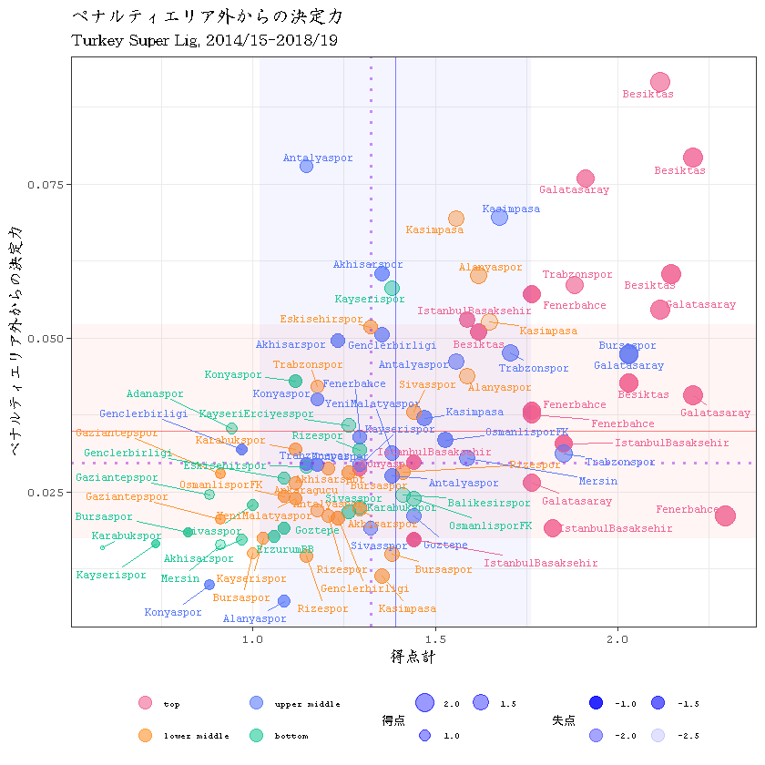 f:id:fornext1119:20190704224412p:plain