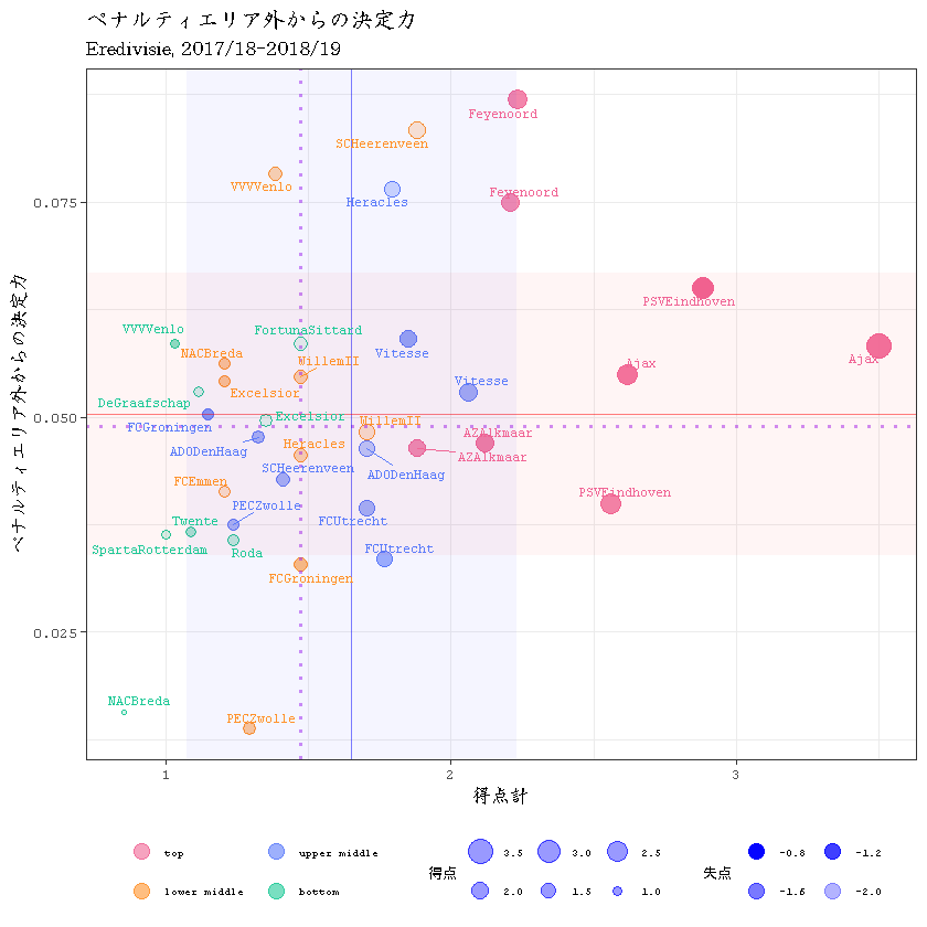 f:id:fornext1119:20190704224434p:plain