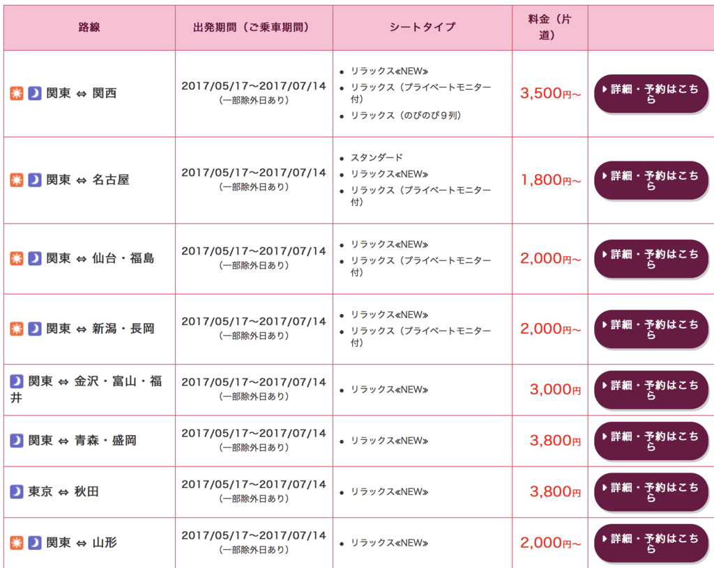 f:id:forstudent:20170519073144p:plain f:id:forstudent:20170519073144p:plain