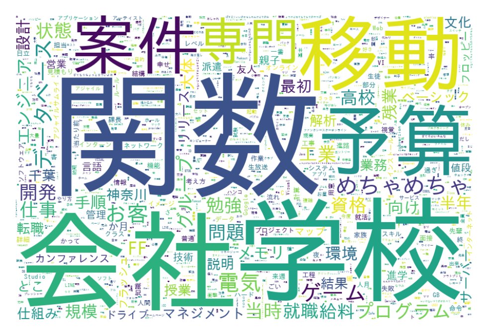 f:id:fortegp05:20191220020018j:plain f:id:fortegp05:20191220020018j:plain