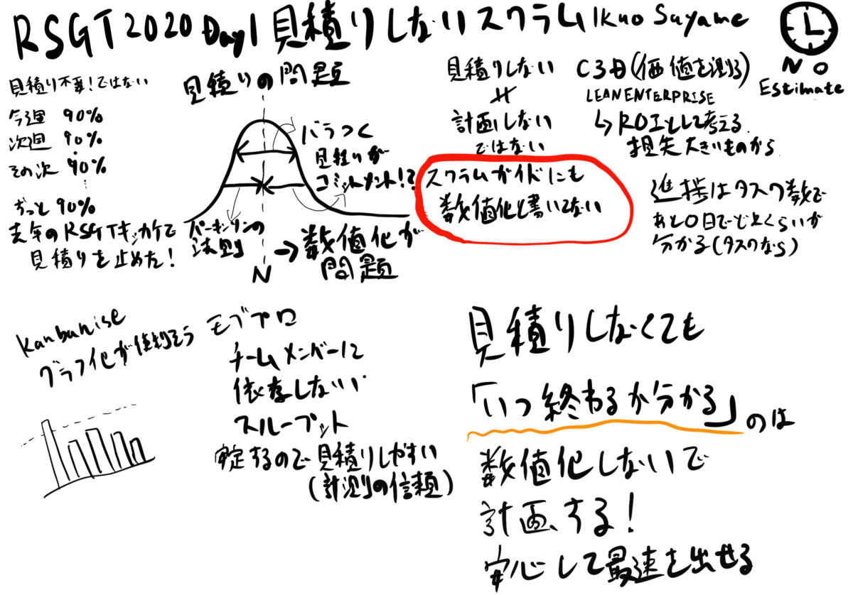 f:id:fortegp05:20200111145429p:plain