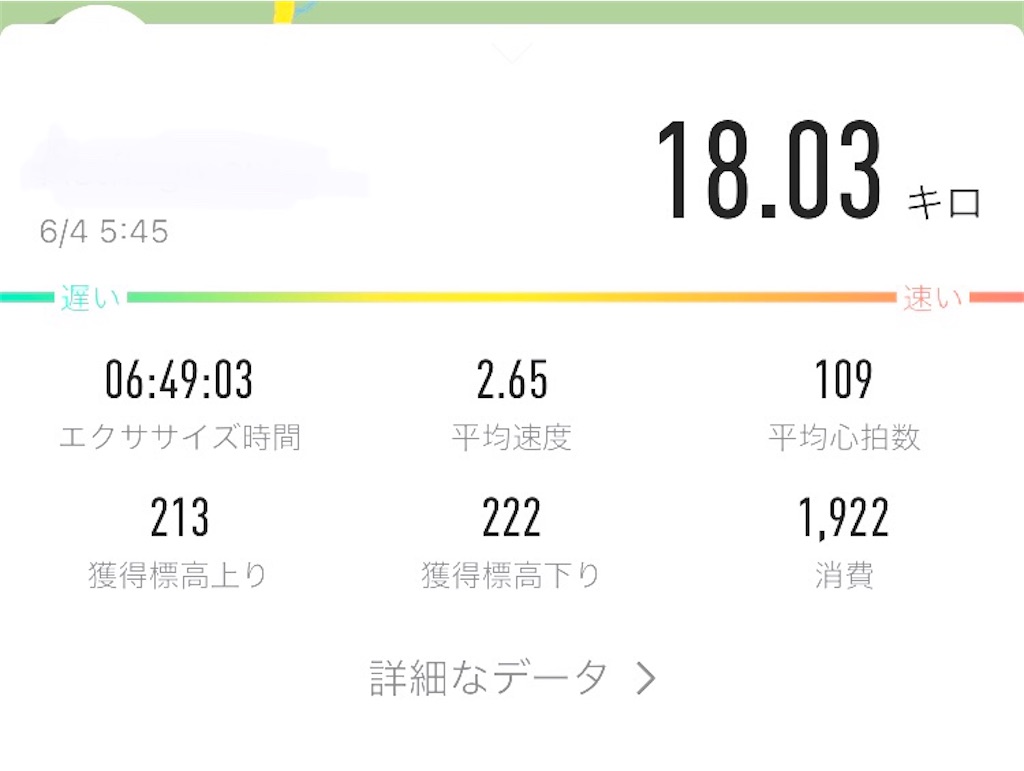 f:id:forthefirsttime:20220609122923j:image