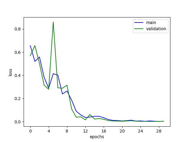 f:id:fortis3m:20180505165304p:plain f:id:fortis3m:20180505165304p:plain