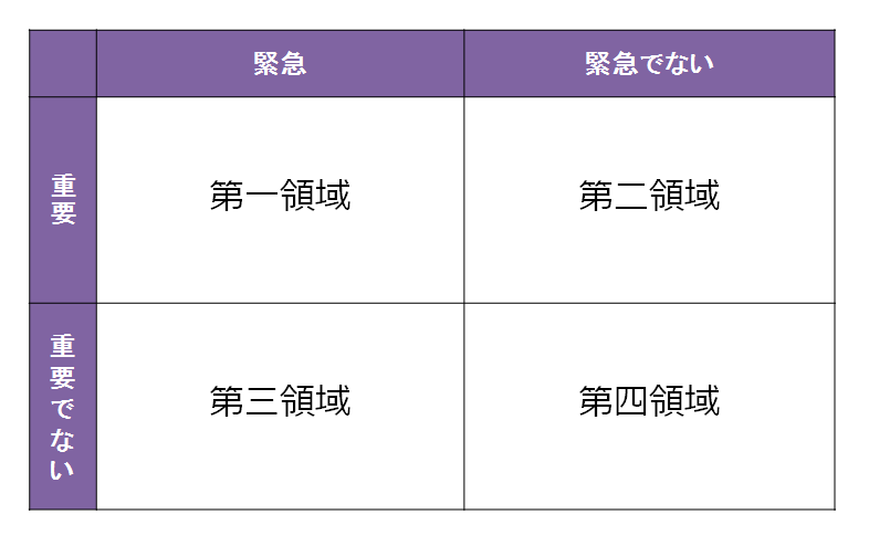 f:id:fortissimoheart:20160826144904p:plain