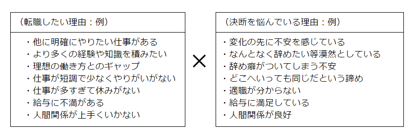 f:id:fortissimoheart:20160829164207p:plain