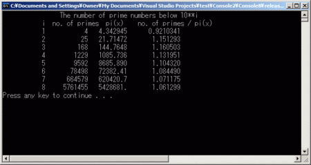 f:id:fortran66:20080227015530g:image