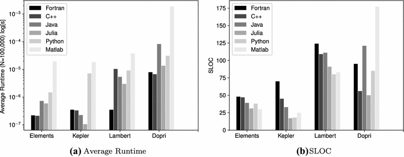 f:id:fortran66:20170930031916g:plain