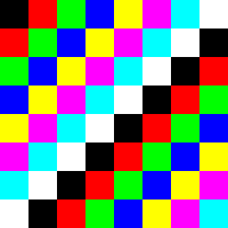 f:id:fortran66:20180505182344g:plain f:id:fortran66:20180505182344g:plain