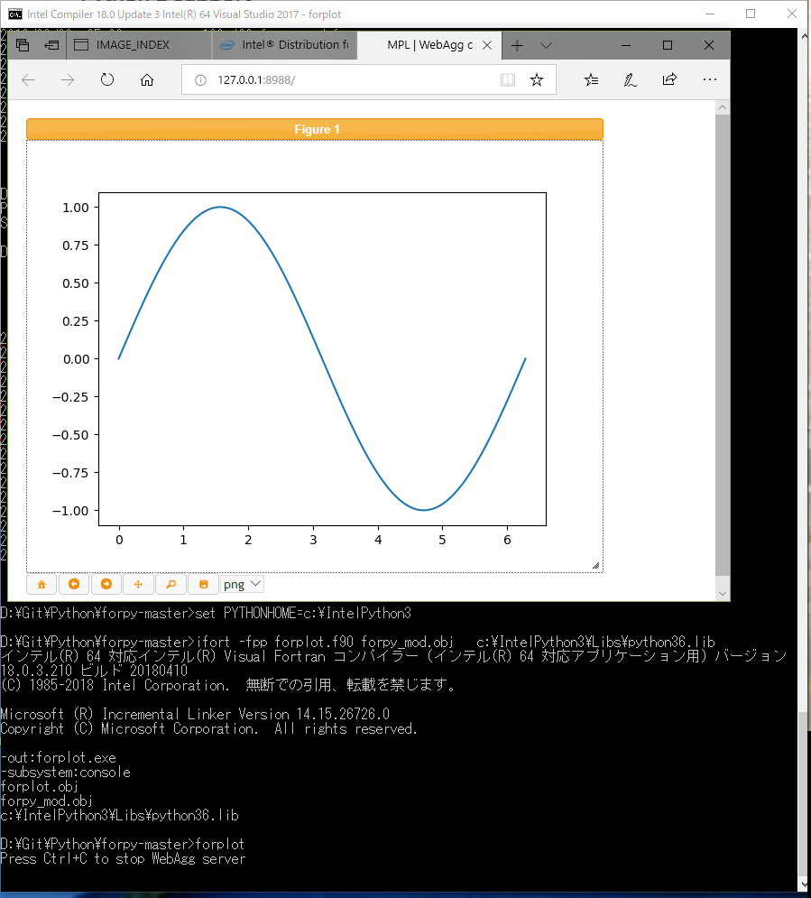 f:id:fortran66:20180830031801p:plain f:id:fortran66:20180830031801p:plain