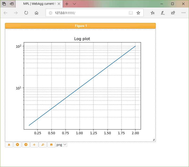 f:id:fortran66:20180902020931p:plain f:id:fortran66:20180902020931p:plain