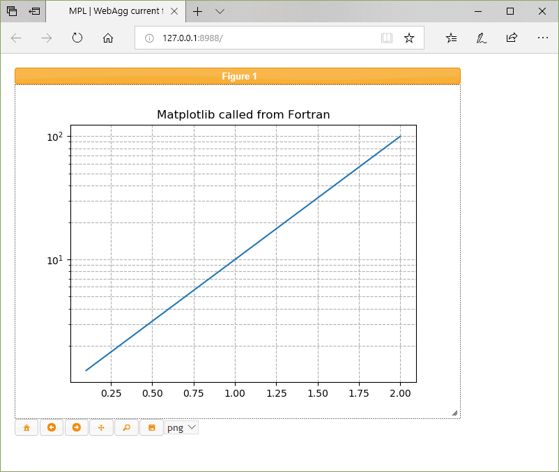 f:id:fortran66:20180902142102p:plain f:id:fortran66:20180902142102p:plain