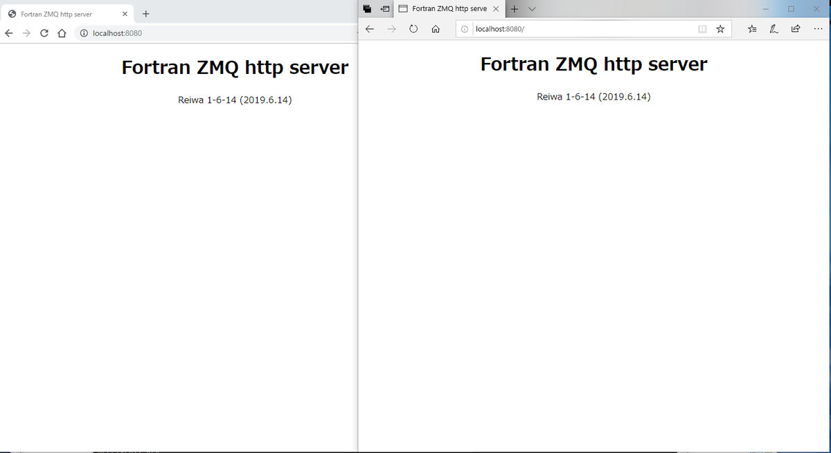 f:id:fortran66:20190615003803p:plain