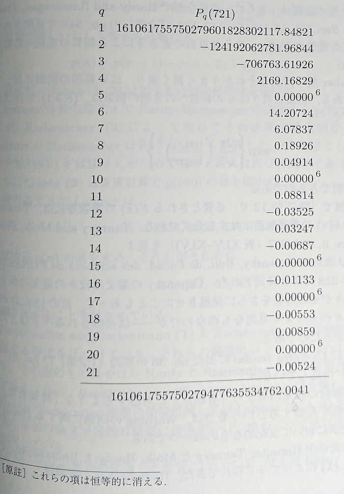 f:id:fortran66:20190810183240p:plain
