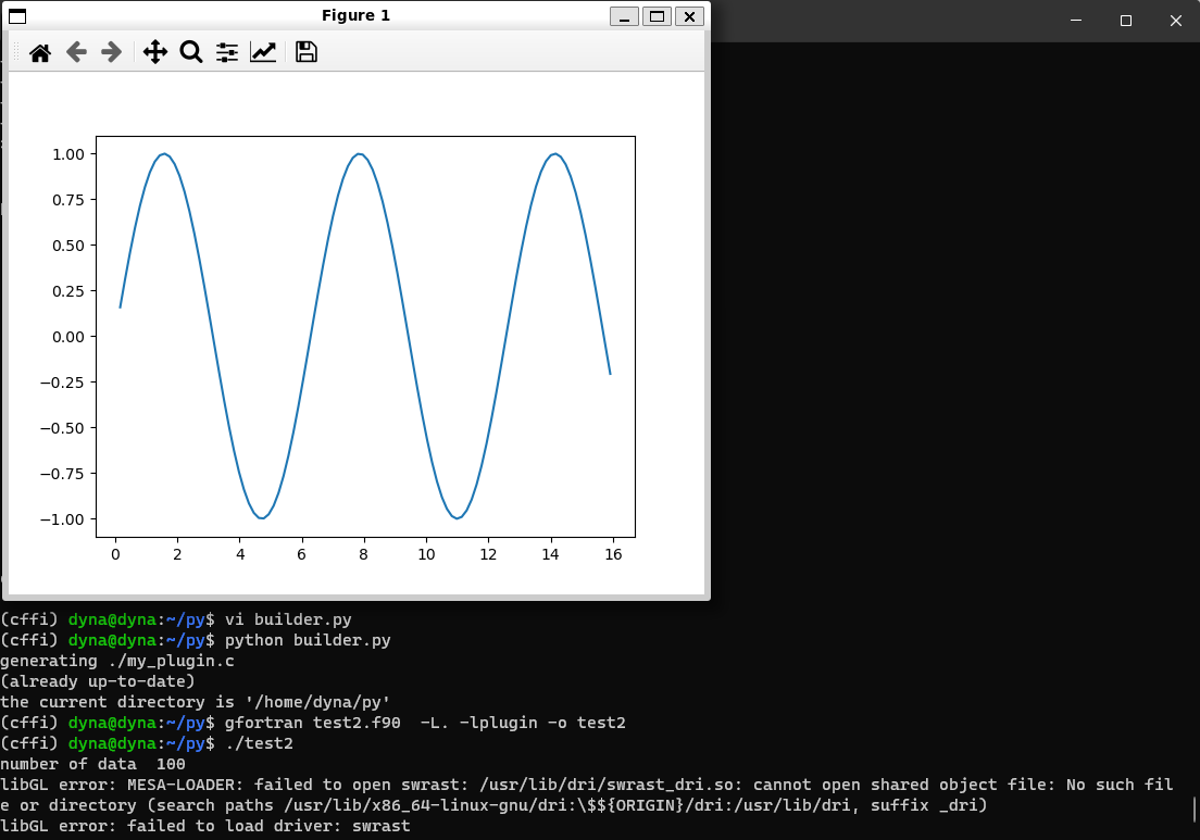 【メモ帳】Fortran から Python を呼ぶ cffi 篇 その2 - fortran66のブログ