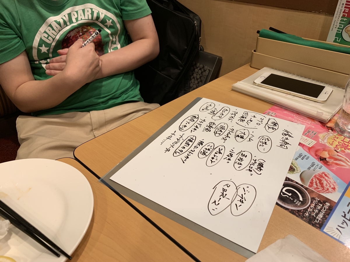 f:id:fortuna42:20191007163823j:plain