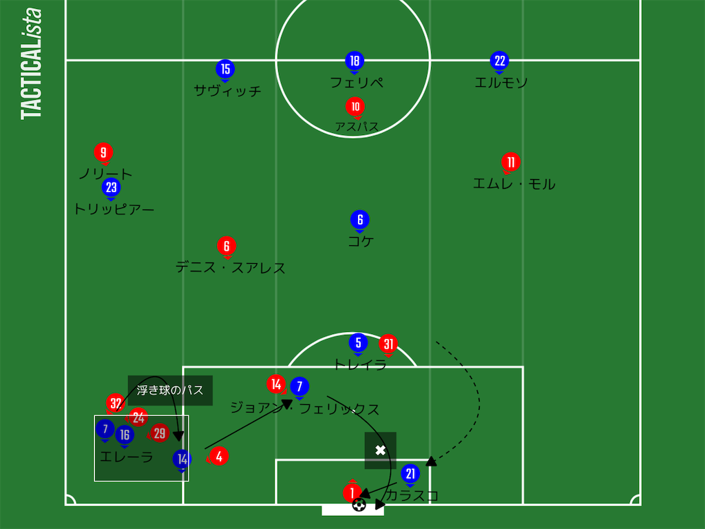 f:id:forza_atleti:20201019104058p:image