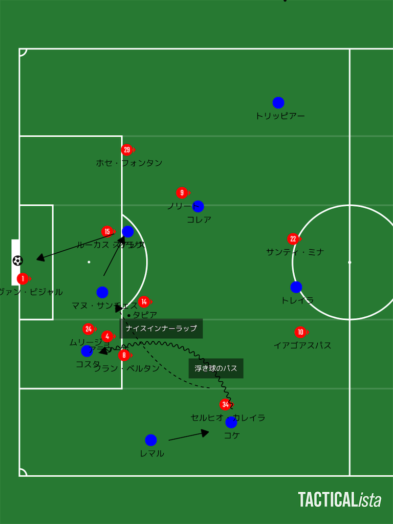 f:id:forza_atleti:20201019105941p:image