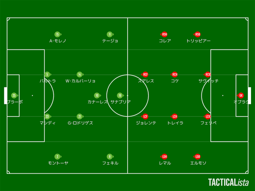 f:id:forza_atleti:20201030124423p:image
