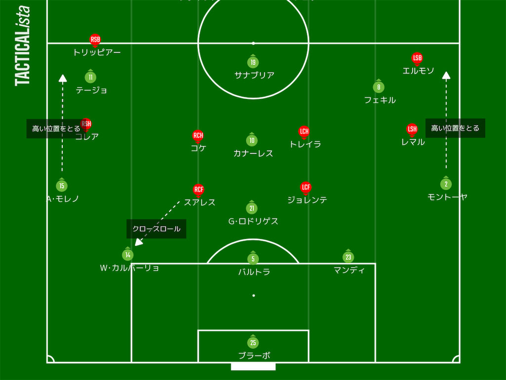 f:id:forza_atleti:20201030163303p:image