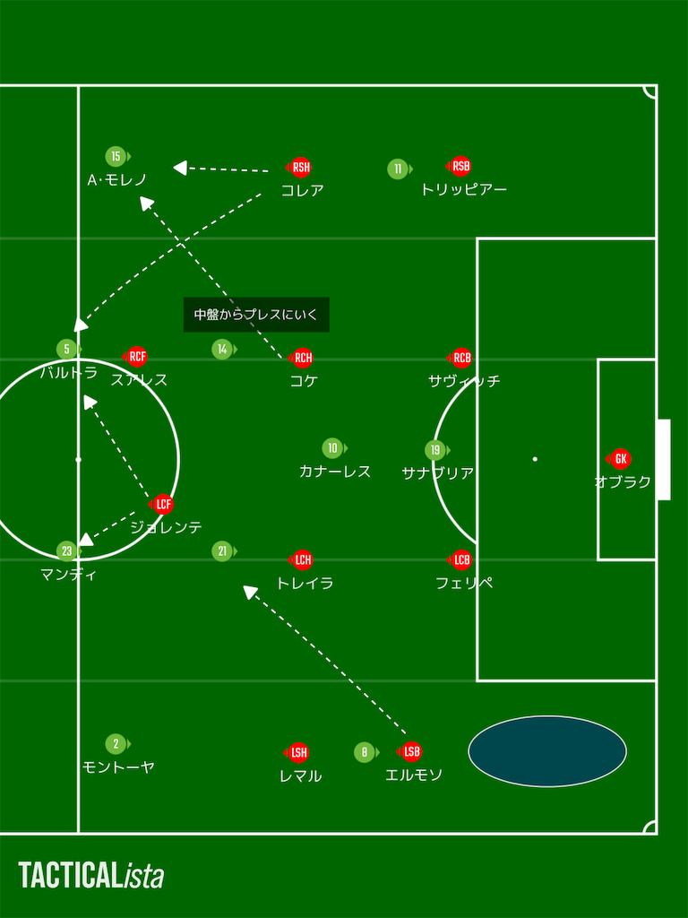 f:id:forza_atleti:20201030175302p:image