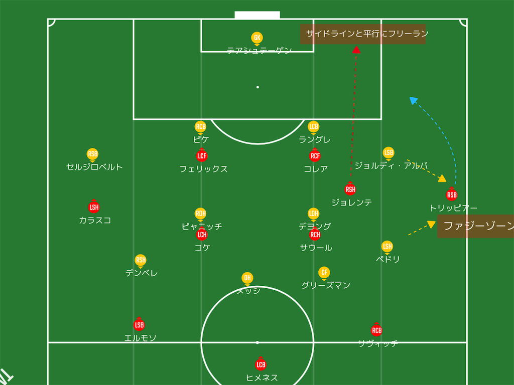 f:id:forza_atleti:20201124213257p:image
