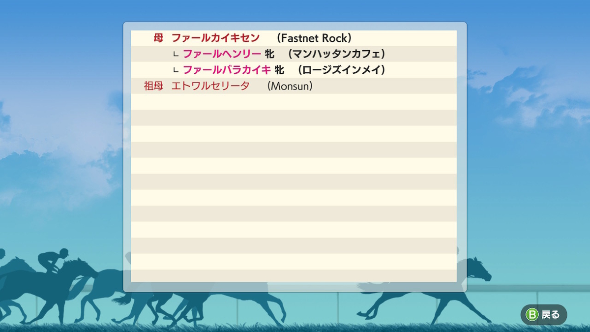 f:id:foulfalsetto:20210104180419j:plain