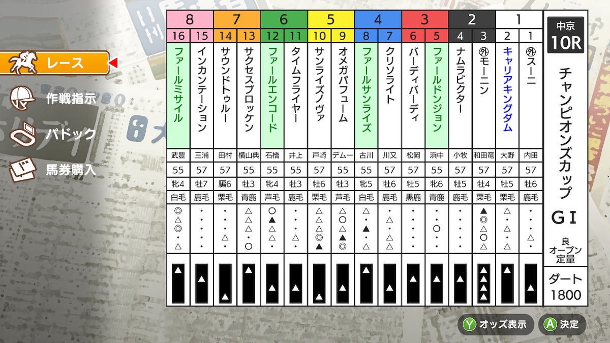f:id:foulfalsetto:20210412101419j:plain