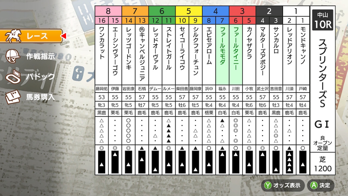 f:id:foulfalsetto:20210611161842j:plain