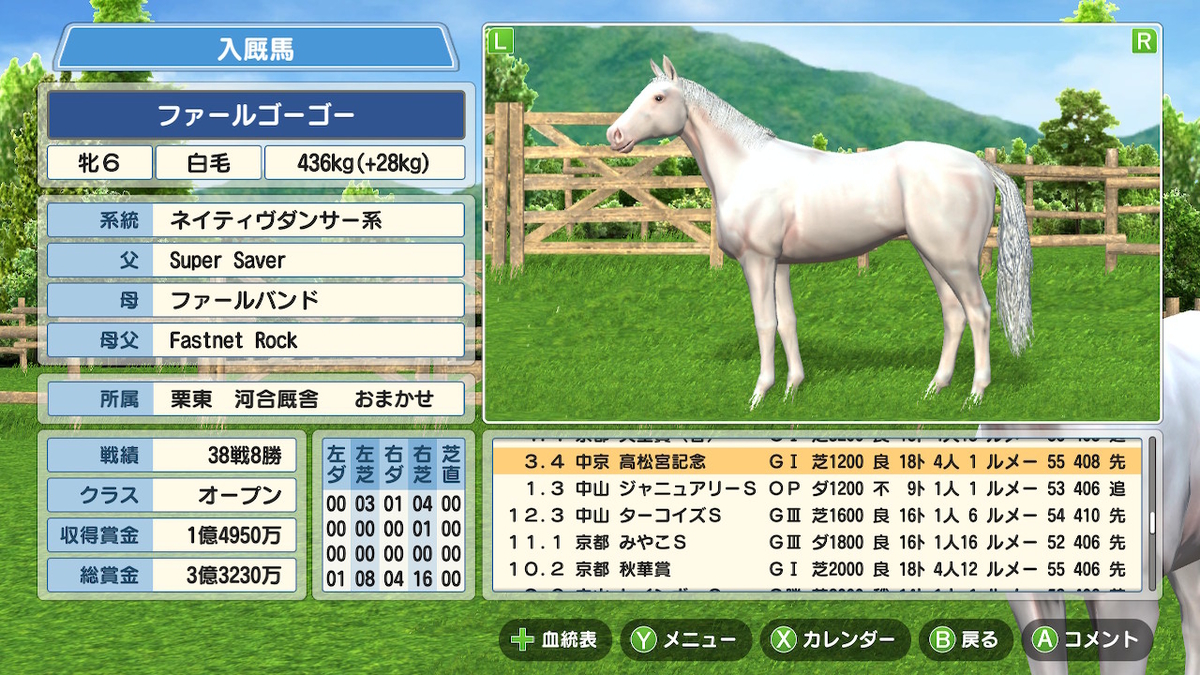 ダービースタリオン 第81回はベストオブ競馬育成ゲームはPC98版「ダービースタリオン