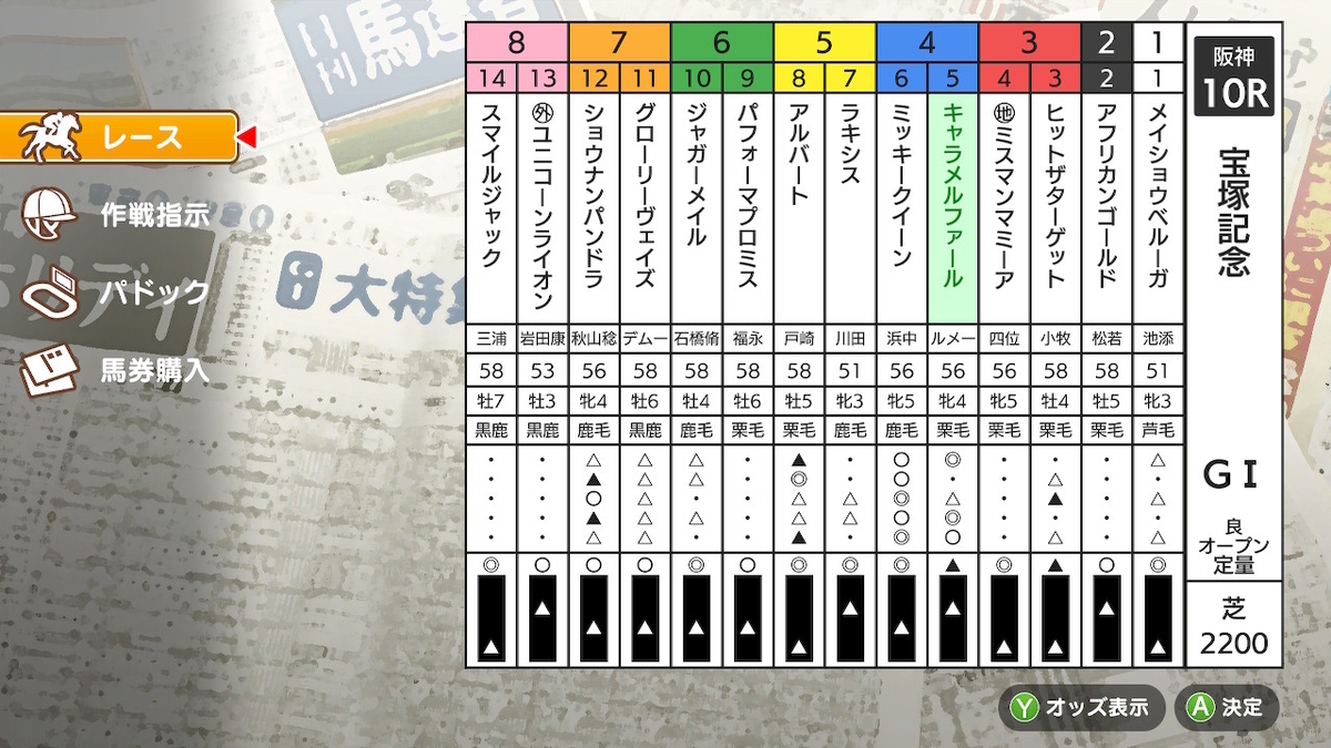 f:id:foulfalsetto:20220214142055j:plain