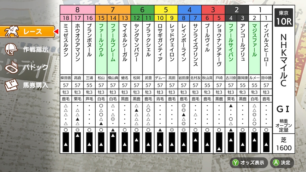 f:id:foulfalsetto:20220308104259j:plain