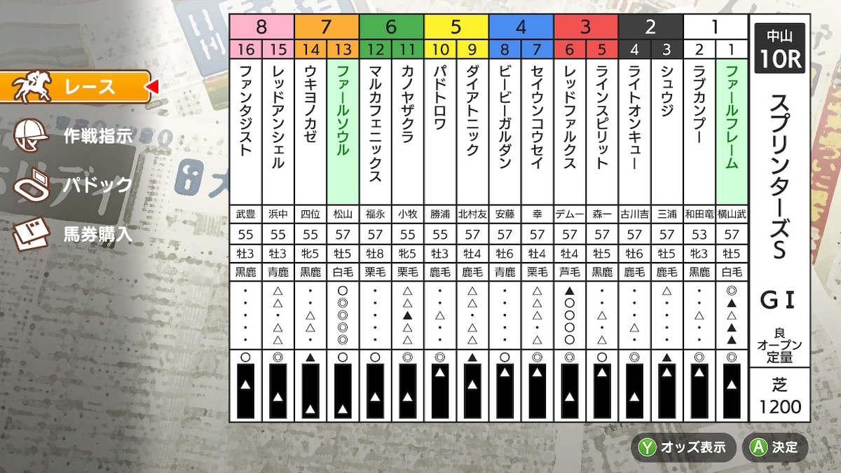f:id:foulfalsetto:20220308104305j:plain