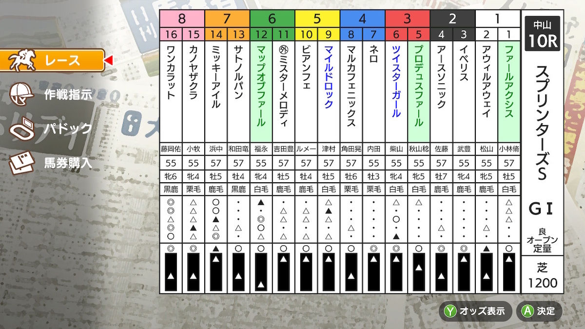 f:id:foulfalsetto:20220404142252j:plain
