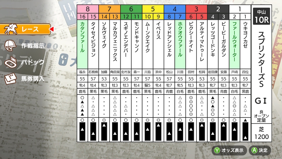f:id:foulfalsetto:20220407105639j:plain