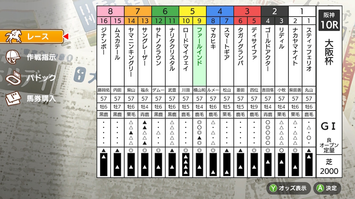 f:id:foulfalsetto:20220408150428j:plain