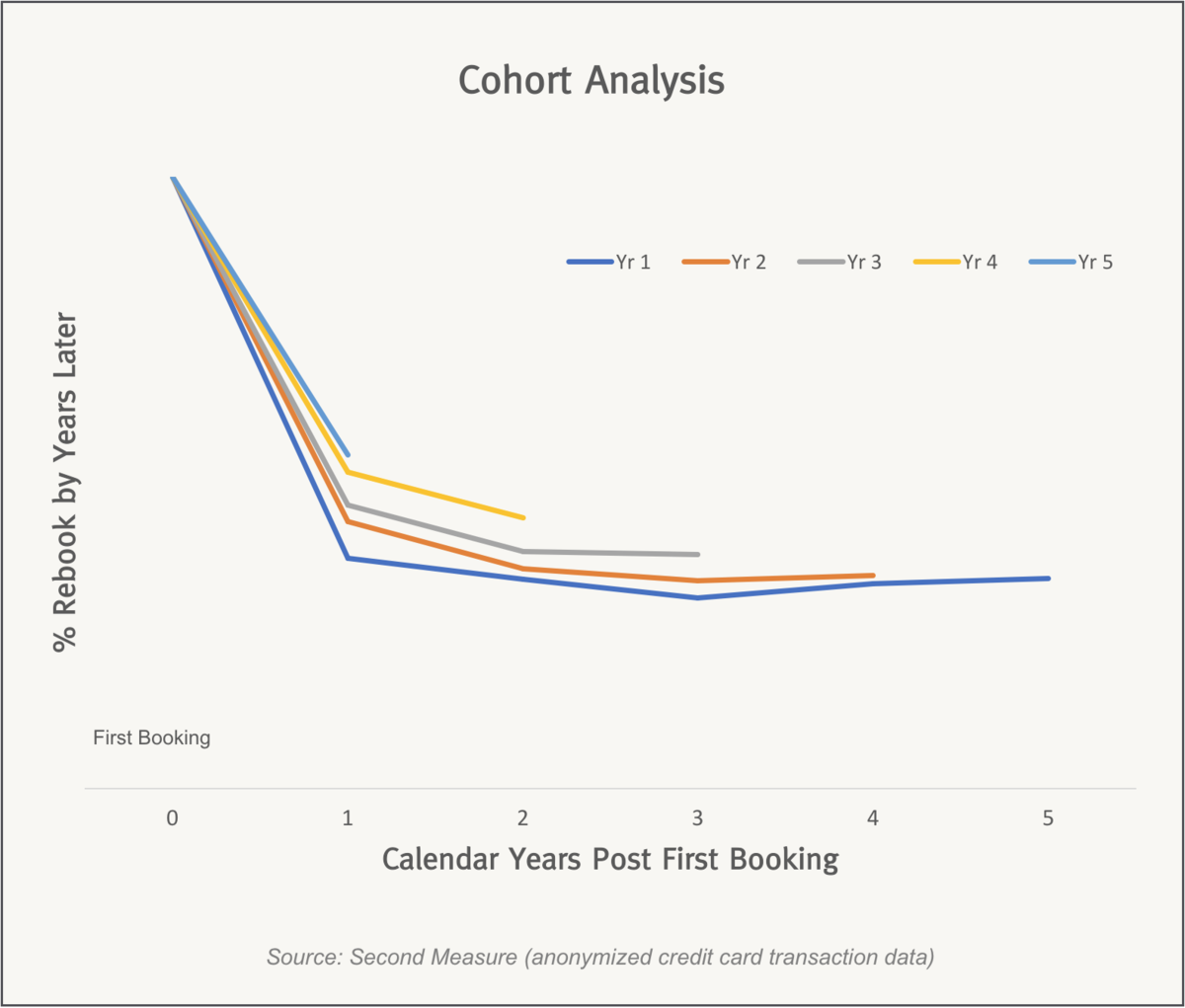 f:id:foundx_caster:20190716045209p:plain f:id:foundx_caster:20190716045209p:plain