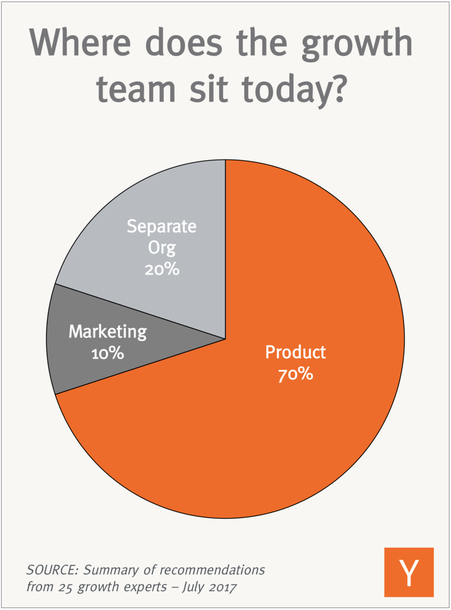 f:id:foundx_caster:20190716052422p:plain f:id:foundx_caster:20190716052422p:plain