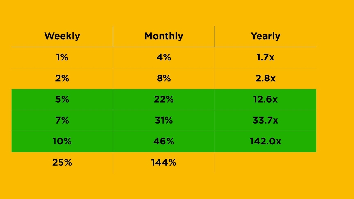 f:id:foundx_caster:20191008003948j:plain